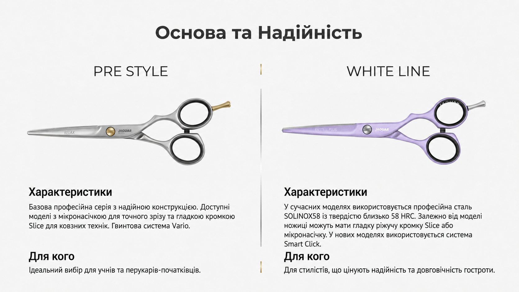 Порівняння перукарських ножиць Jaguar Pre Style та White Line